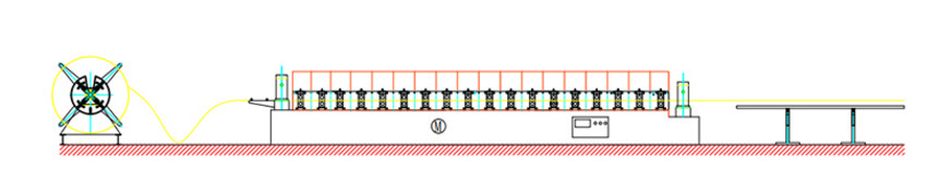 H450 Beam Housing 0.9mm Roof Panel Roll Forming Machine