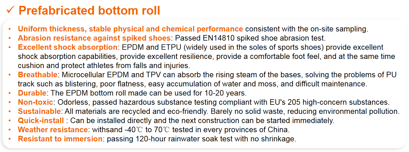 IAAF Certificated ProTrack ASTM Oval Competition Running Track - Automatic Installation
