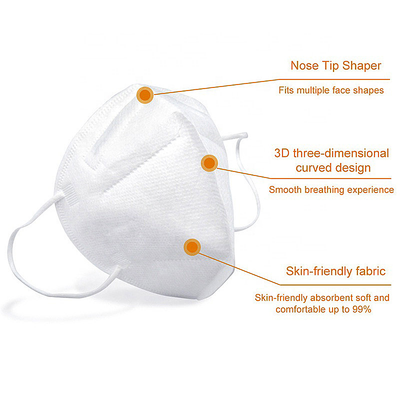 Soft Anti Dust Non Woven Face Mask / Disposable KN95 Masks Ears Wearing