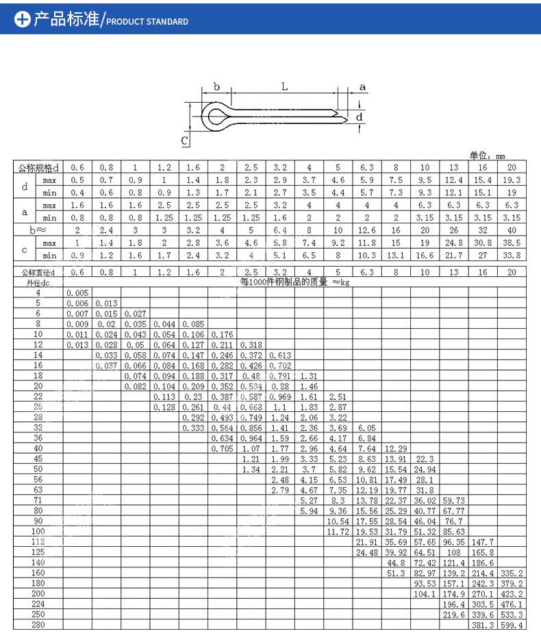 Heavy-Duty 1mm-4mm Titanium Spring Locking Cotter Pin for Secure and Durable Fastening Solutions