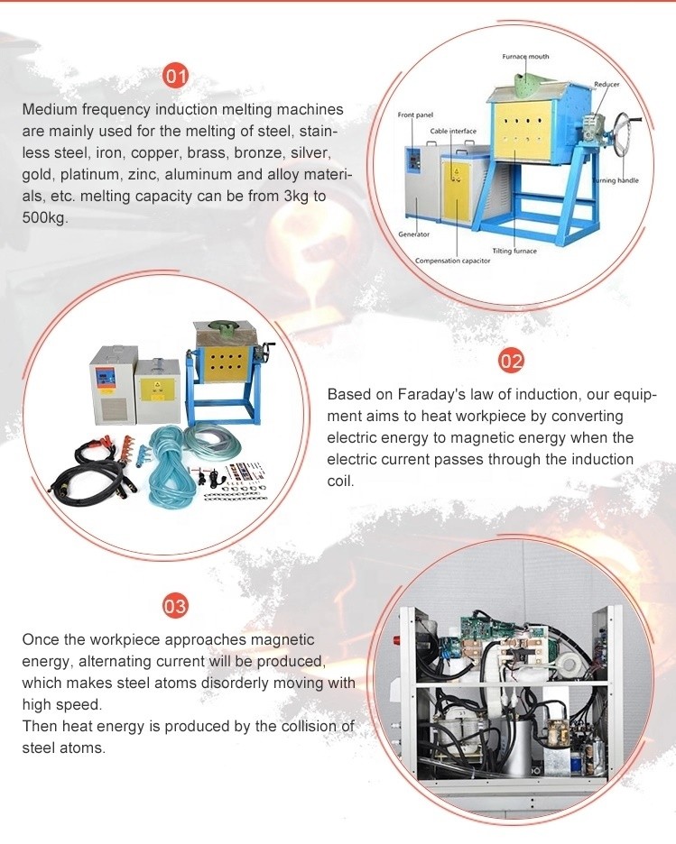 50/60HZ 70kg High Frequency Induction Smelting Furnace with 1 Year Free Warrenty