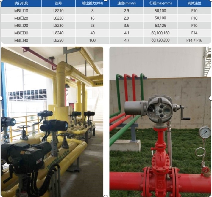IP66 IP67 IP68 Executing Agency 0.5% To 5% Adjustable Blind Spot Wide Range Setting Intrinsically Safe Exdll BT4 Gb