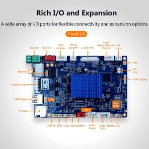 Quality Face Recognition Access Control F1 Board Powered by Rockchip PX30 USB 2.0 ports wholesale