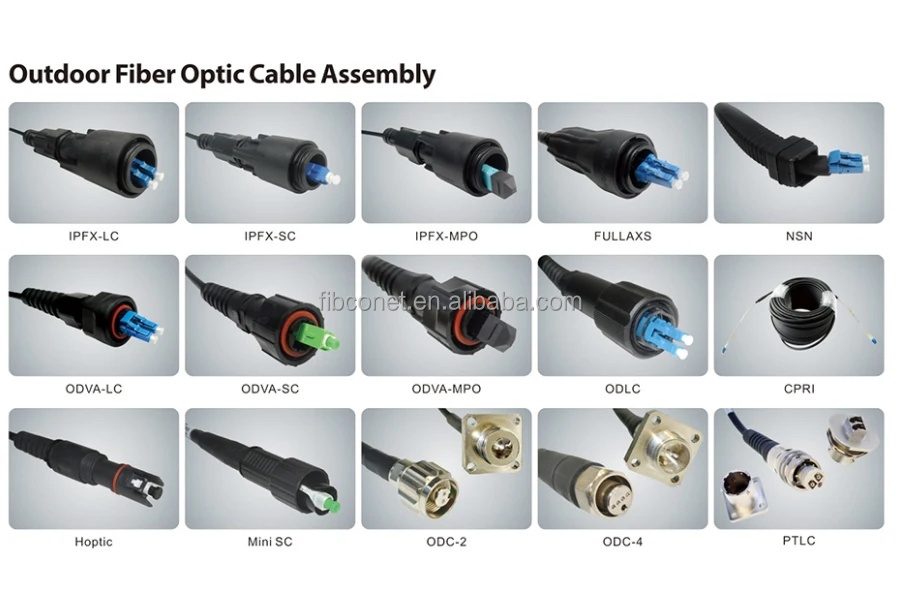 GPRS Network IP68 Waterproof MINI-SC/FC Connector for FTTA CPRI Interchangeable Patch Cord