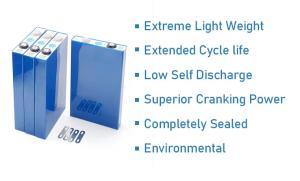 Quality LFP2265146 3.2V 21ah Lifepo4 Battery Cell For Dependable And Long-Lasting Performance wholesale