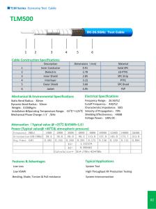 Quality TLM Series Economy Test Cable wholesale