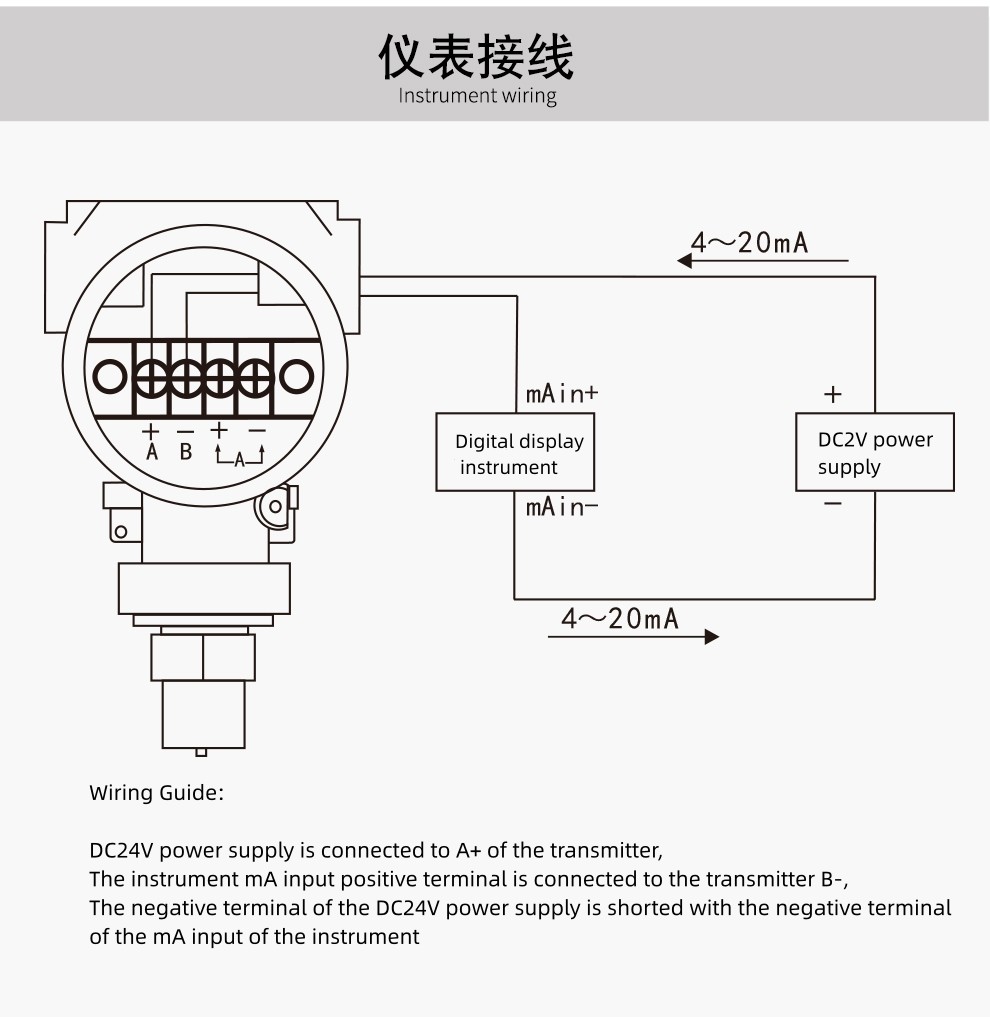 MC3051GP MC800 Instrument Pressure Transmitter Silicon Pressure Transducer