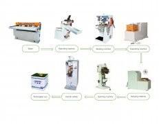 Quality Semi-Auto Square Can Making Line wholesale