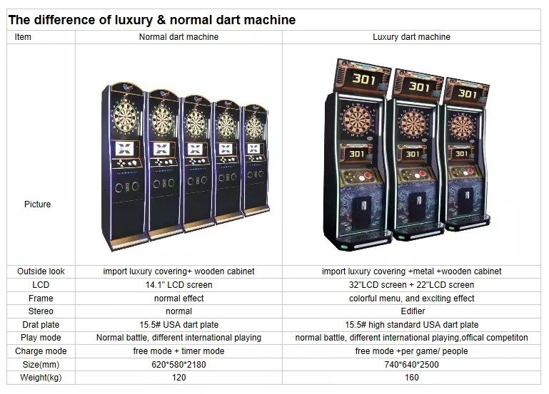 Amusement Electronic Dart Game Machine Double Screens For Kids And Adult