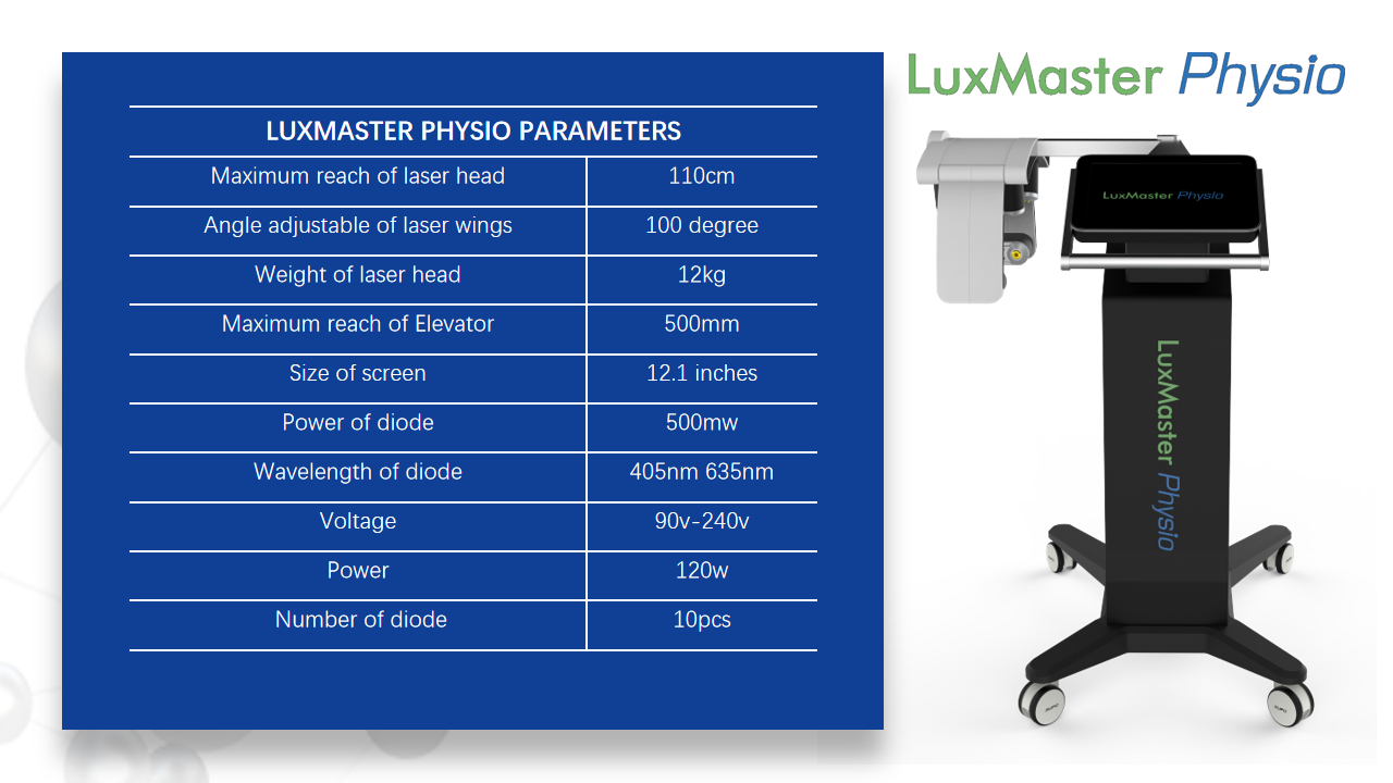 Erchonia Laser Physiotherapy Machine For Pain Relief 8000H Lamp Life