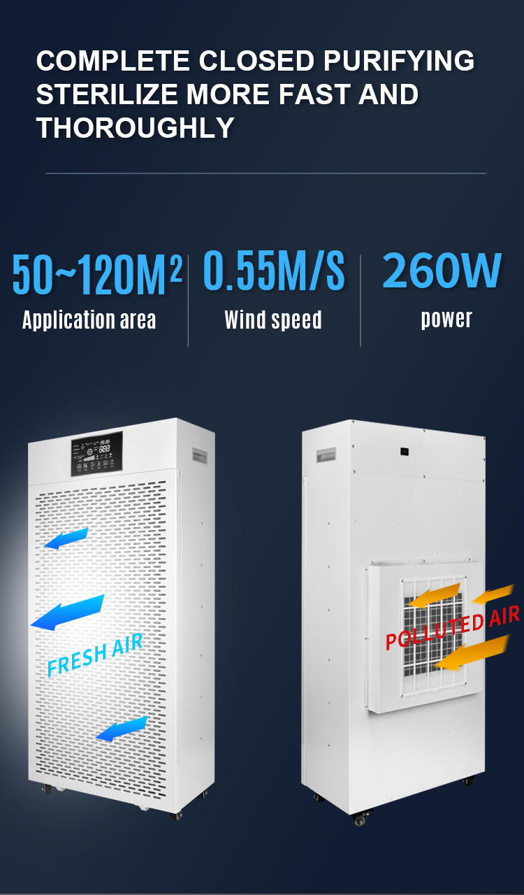 Galvanized Sheet 260W H13 HEPA Filter Air Purifier