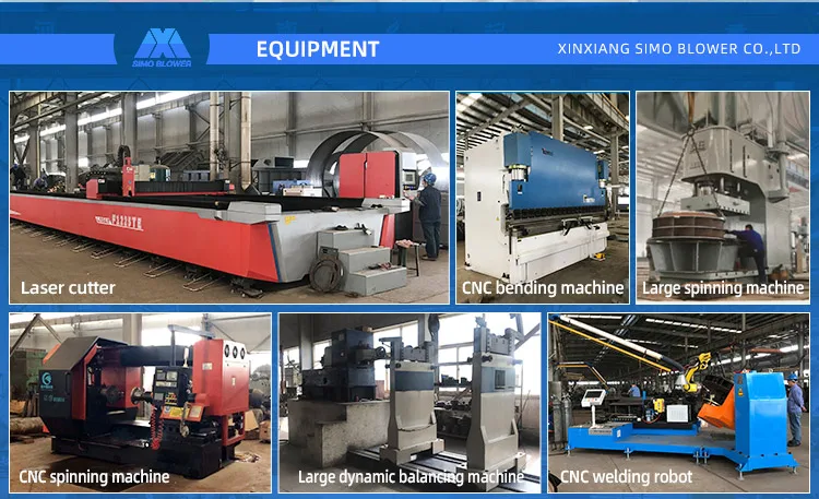 9-10 High pressure Coupling driving Radpid cleaning Dust removal centrifugal fan with ac motor