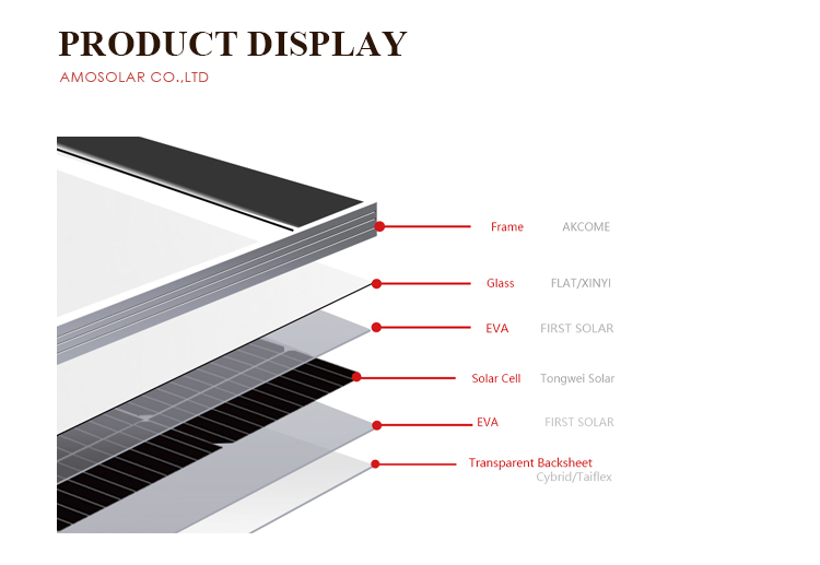 Mono Solar Cell IP68 Rated Junction Box 575w 605w Watt PV Module Half Cell Solar Panel