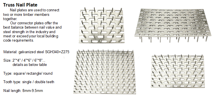 ISO9001 2008 Certified 1mm Thick Truss Flat Mending Plates for Repairing and Connecting