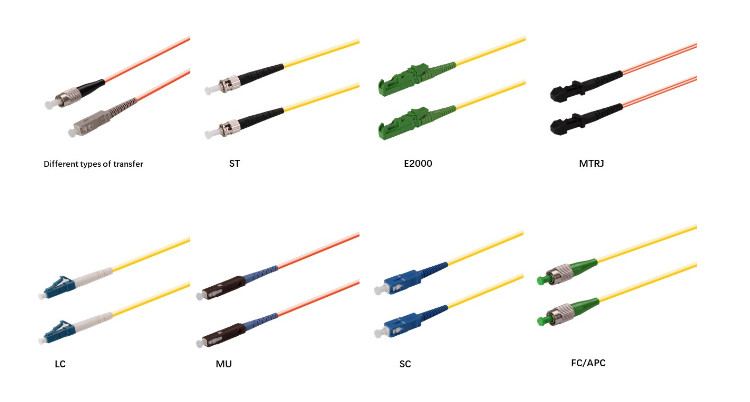 High Speed E2000 Duplex Simplex Fiber Optic Patch Cords APC UPC LSZH Fiber Patch Cord