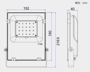Quality High CRI Industrial LED Flood Lights Low Light Decay 20W ETL DLC CE Listed wholesale