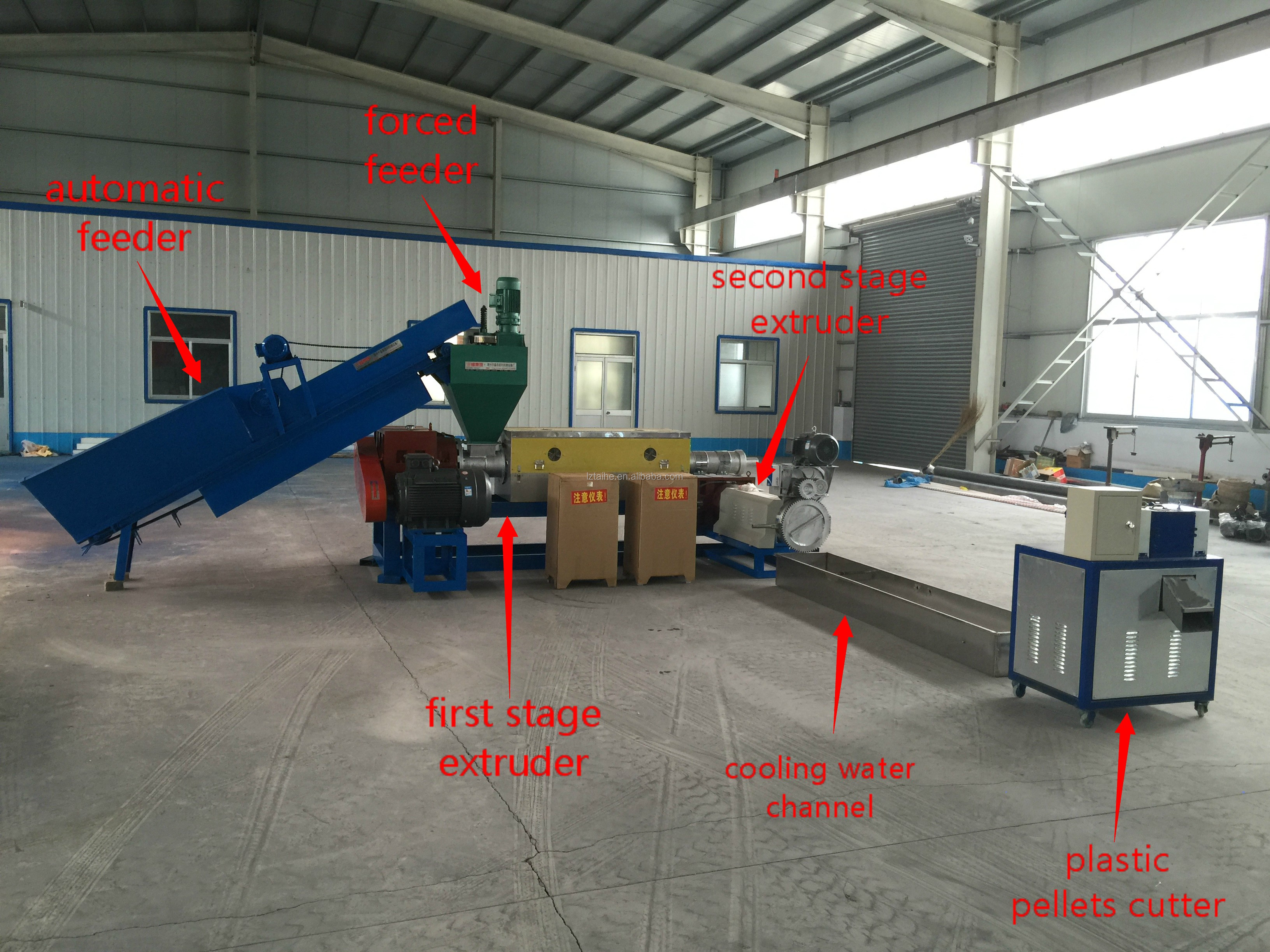 PP PE ABS Biodegradable Plastic Granules Making Machine with Single Screw Design