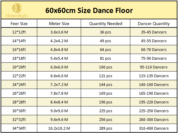 14kg Product Weight LED Starlit Dance Floor Panel for Nightclub Event in Bar Wedding