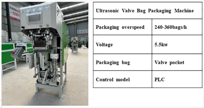 CE-certified High-precision Powder Packaging Machine