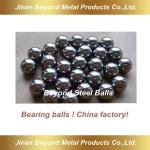 stainless steel balls