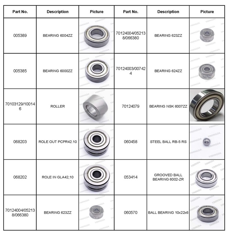 Tensioner Pulley Part No 115410 Bullmer Spare Parts Garment Cutting Machine Parts
