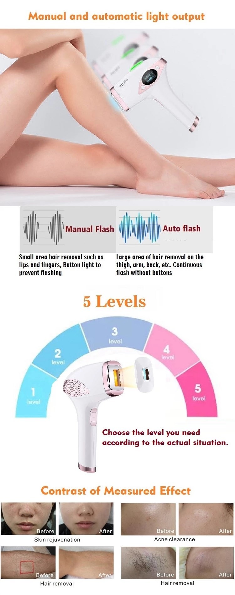 White 240V 3.5CM2 FCC FDA Approved IPL Hair Removal