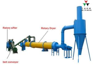 Quality CE Approved 1000kgs/H Wood Sawdust Biomass Dryer wholesale