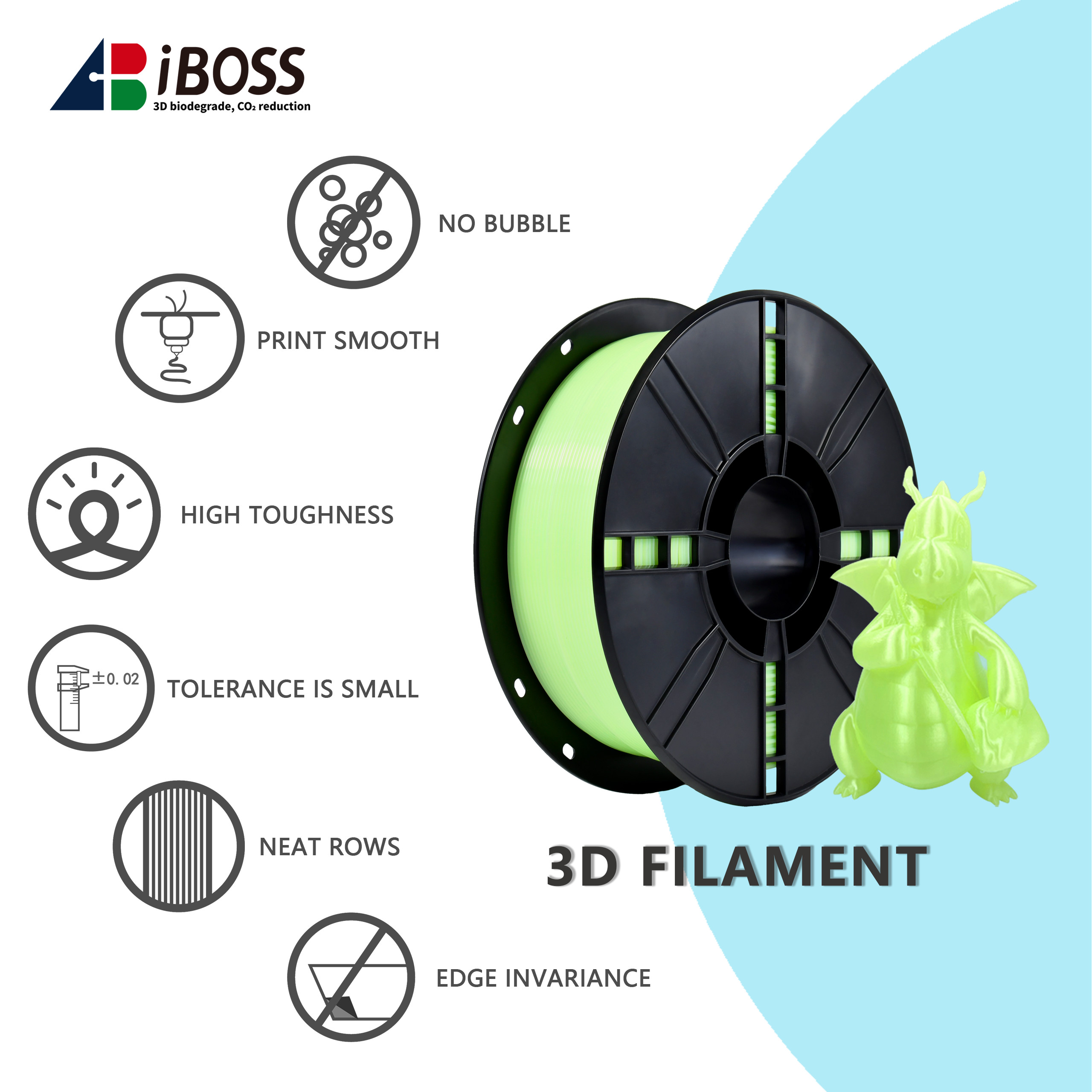 Professional Toughness Enhanced 3D Printer Filament PLA Plus Transparent Green 1KG