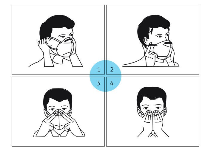 Anti Coranavirus Kn95 Face Mask / Comfortable N95 Mask Anti Dust Against Droplet