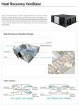 Hisense Wall Mounted Air Conditioner 1.8 KW Cooling Power Consumption 4-way Air