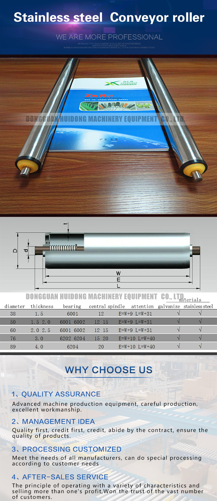 Stainless Steel Gravity Conveyor , Chain Driven Roller Conveyor High Efficiency