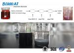 Colour Removal from Textile Waste BWD-01 Water Decolorizing Agent