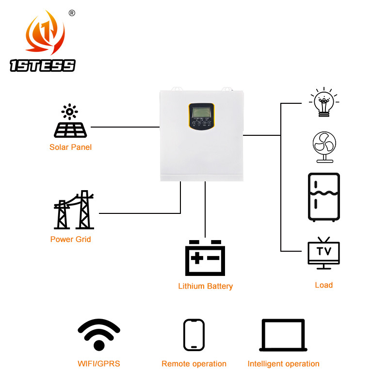Pure Sine Wave Hybrid Solar Inverter 1.5kw 2.5kw 3.5kw 24V with MPPT