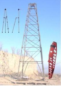 Quality Spindle Type Core Protable Drilling Tower wholesale