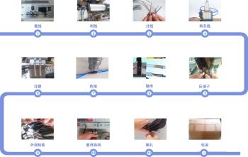 Qingdao Hainr Wiring Harness Co., Ltd.