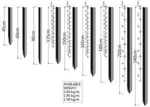 Quality 1.86kg Y Steel Fence Post for Australia Market Black Coated wholesale