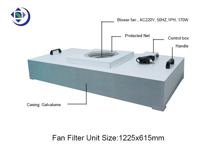 Galvalume Casing HEPA FFU Fan Filter Unit For Cleanroom Ceiling, with low noise AC motor