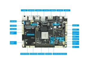 Quality RJ45 Embedded Mother Board Commercial Tablet PC Industrial Motherboards wholesale
