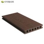 Enhance Your Outdoor Space with Everjade's 100% Recyclable Wood-Imitation Wpc