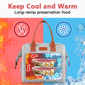 Insulated Soft Sided Lunch Cooler Tote Bags Reusable Lunch Containers