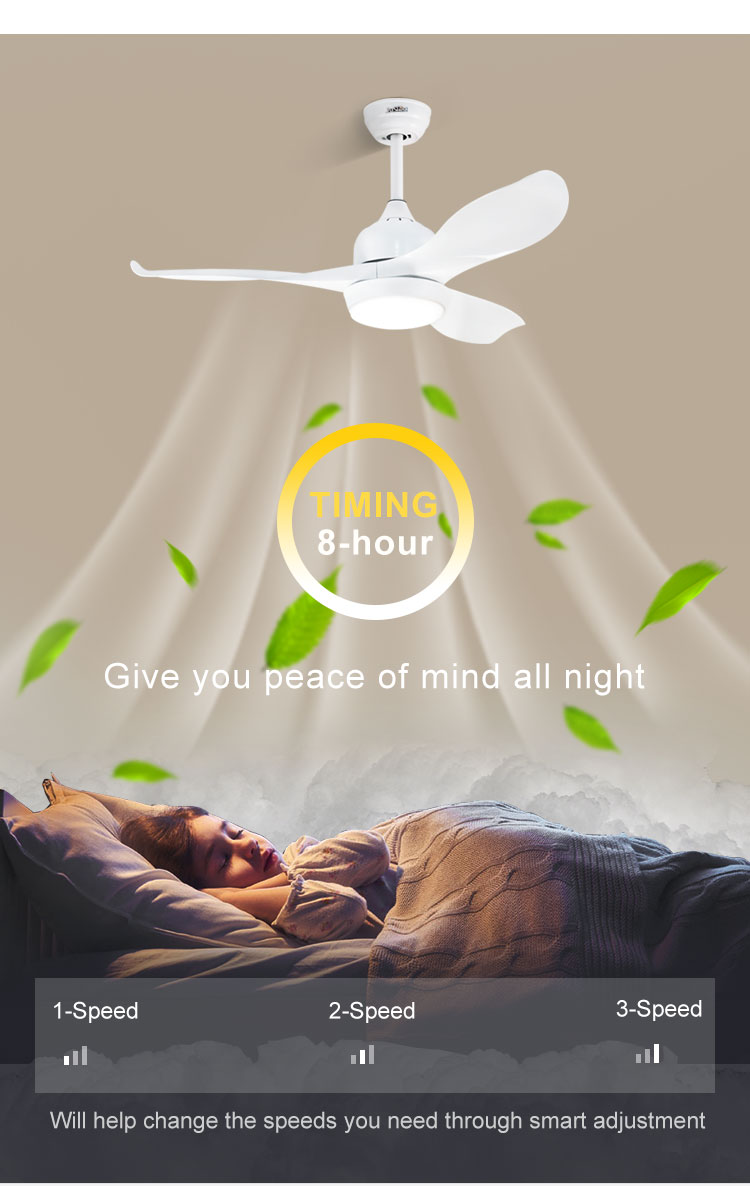 Upgrade Your Home with this Simple White LED Ceiling Fan and Remote Control