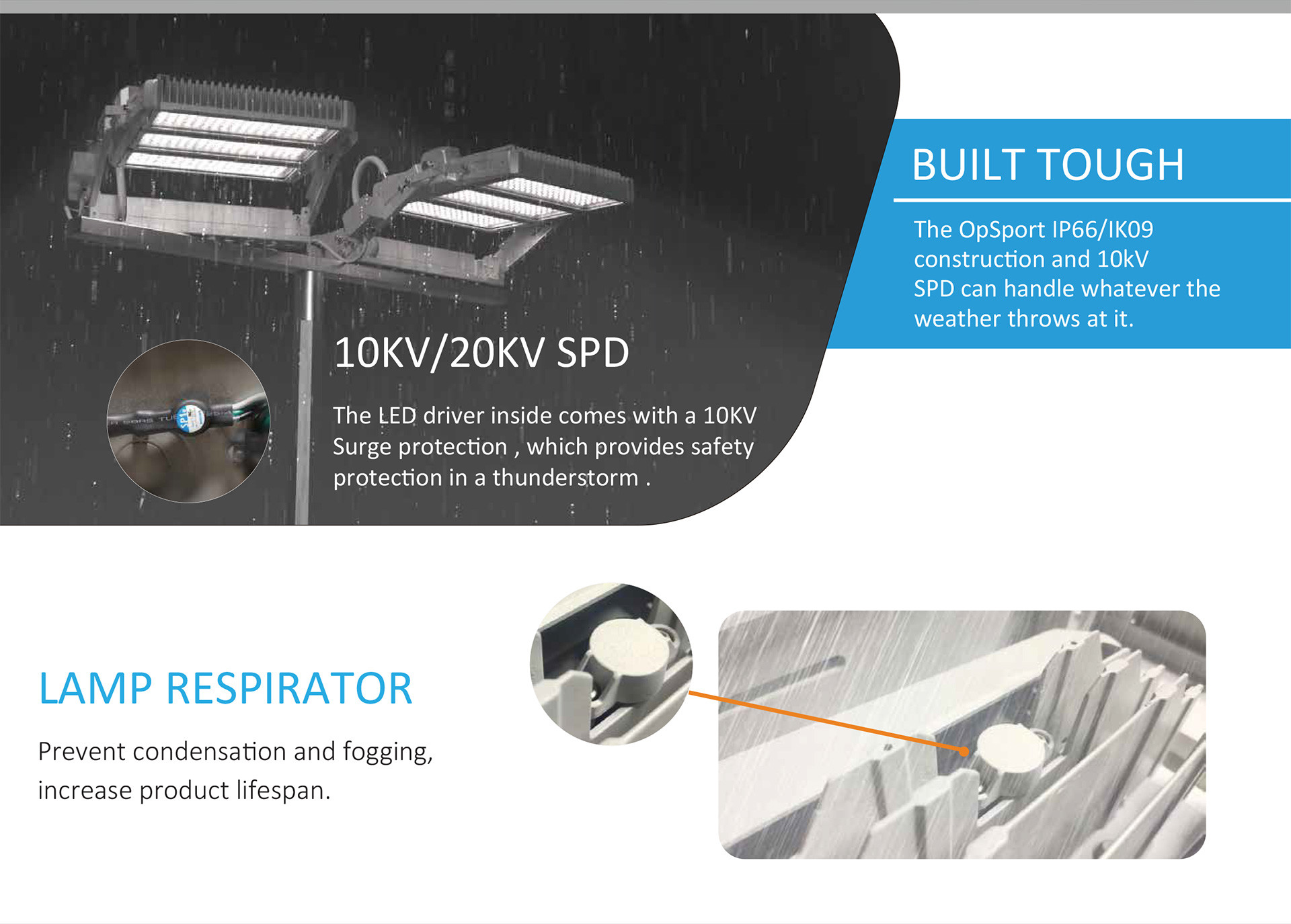 Highly Efficient Tennis Court Lights LED Retrofit 1200W