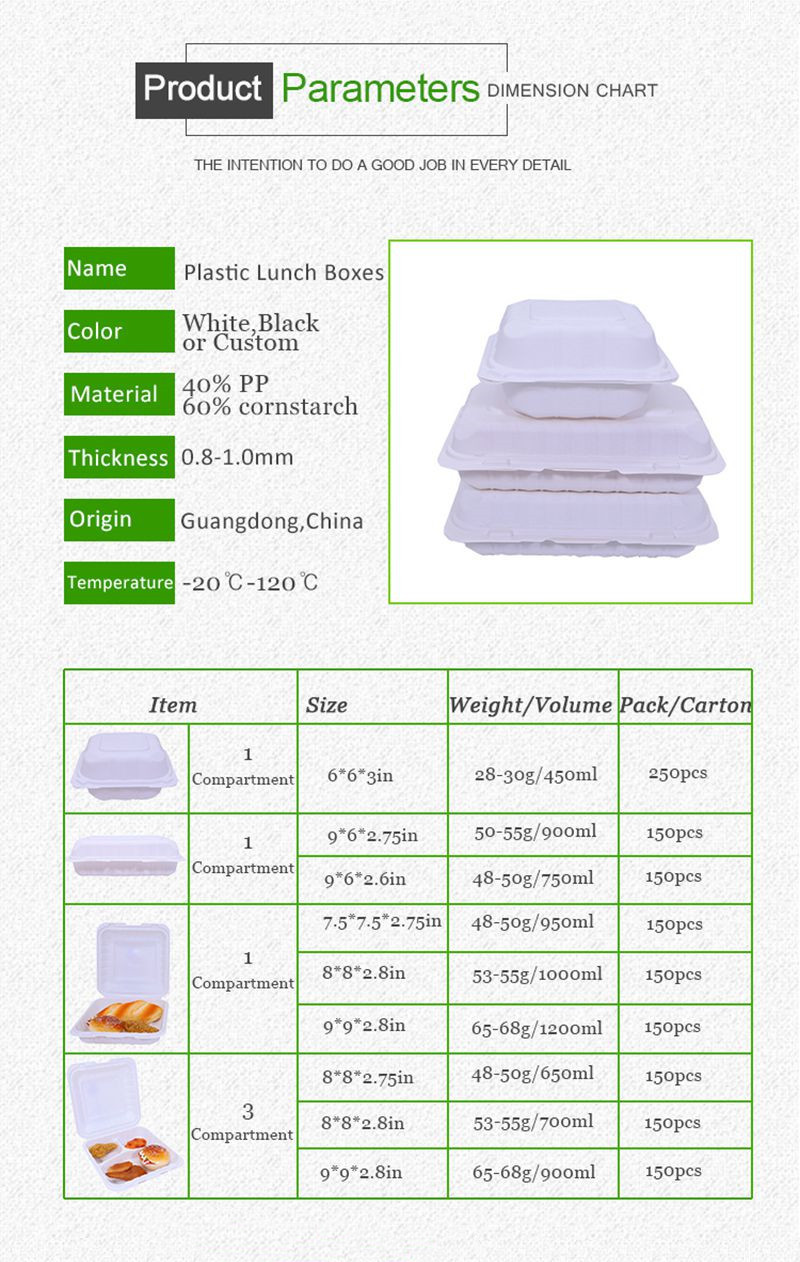 4 Compartments 5L 40%PP Microwavable Food Storage Container
