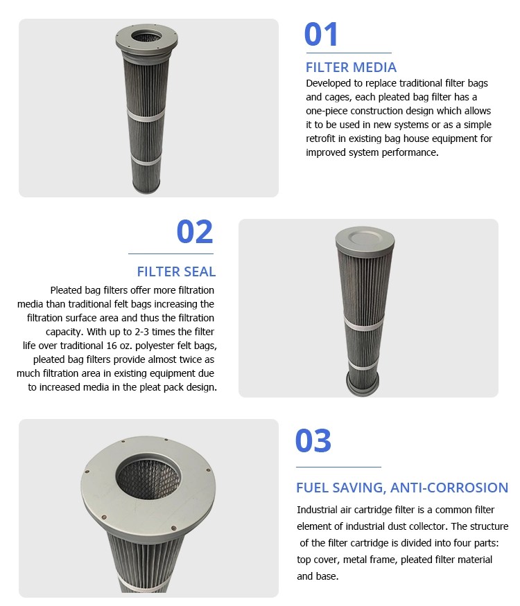 99.99% Polyester Coalescing Filter Cartridge Flat Type Dust Filter