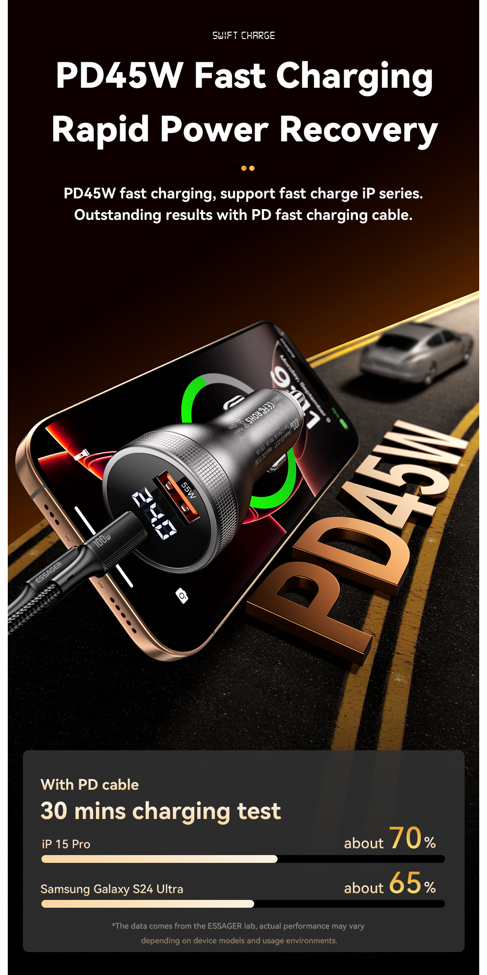 ESSAGER ES-CC17 Series 100W USB-C Car Charger USB Car Port