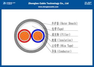 Quality Low Smoke Wire / Aluminium Low Smoke Zero Halogen Power Cable/YJV(YJLV)/YJV22(YJLV22)/YJV32(YJLV32)//ZR-YJV32(ZR-YJLV32) wholesale