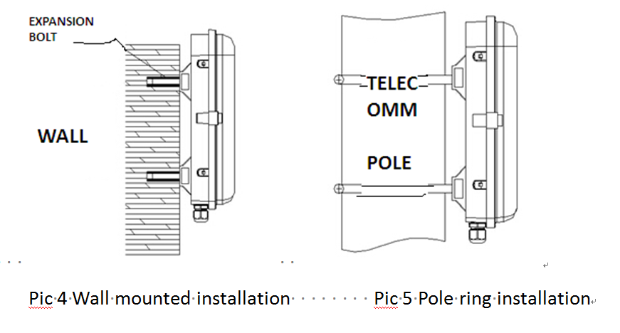 16 Core FTTH Fiber Optic Termination Box With Slot Cassette / Splitter