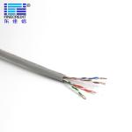 Industrial 23AWG 1000FT Cat6 Utp Ethernet Cable Flexible BC Conductor HDPE