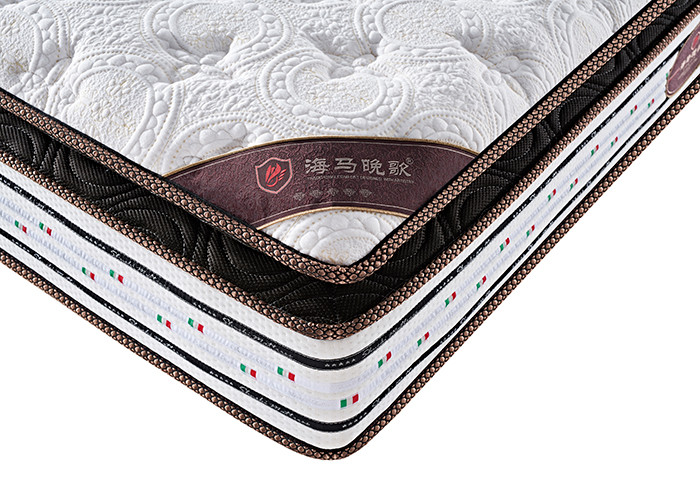 Family Removable Hybrid Spring Foam Mattress , 32CM Large Single Memory Foam Mattress