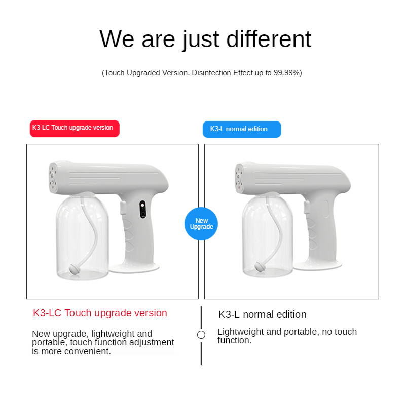 Home Office Nano Spray Disinfection Gun For Sanitization Kills 99% Of Germs
